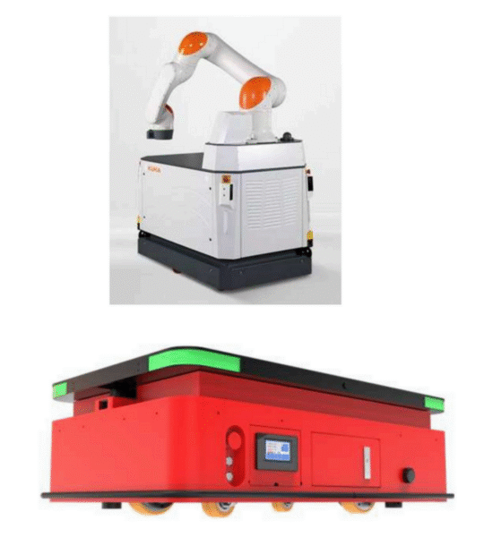 Wearhouse Management Solutions